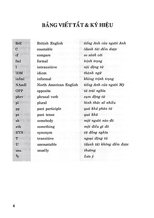 Sách Hướng Dẫn Học Tốt Tiếng Anh 12