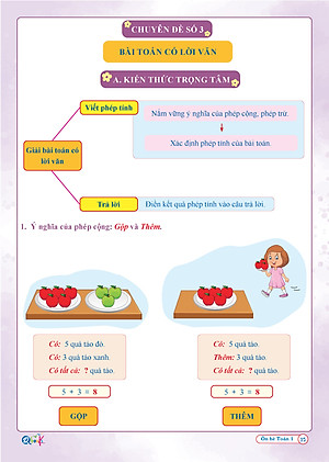 Ôn hè toán 1 ( dành cho học sinh lớp 1 lên lớp 2 ) theo chương trình sách giáo khoa mới nhất