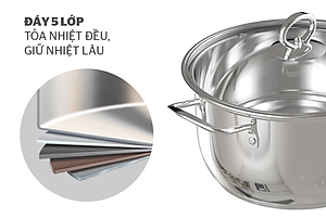[Hàng Chính Hãng] Nồi Inox 5 Đáy Sunhouse SHG788 - Sử dụng được mọi loại bếp - Kích thước đa dạng 16cm, 20cm, 24cm