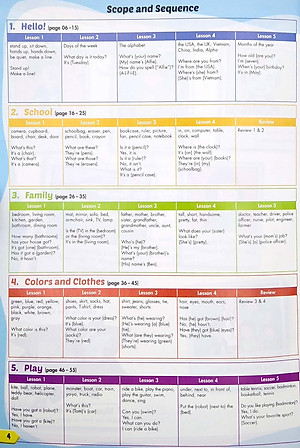 I-Learn Smart Start 2 Student Book Special Edition