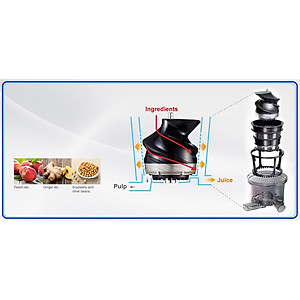 Máy ép chậm Panasonic MJ L500 - Hàng nhập khẩu