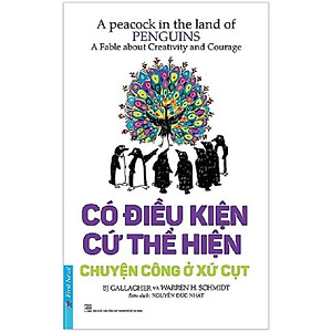 Có điều kiện cứ thể hiện - Bản Quyền