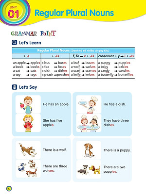 Sách Aha Grammar Học Nhanh Toàn Diện Ngữ Pháp Tiếng Anh Lớp 4 Theo Chủ Đề