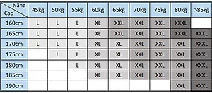 Hộp Combo 5 Sịp Đùi Loại Đẹp