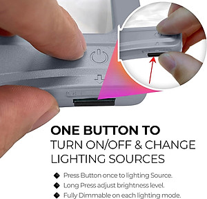 Kính lúp đọc sách cỡ lớn cao cấp Magnipros 1820GY+ST- FBA (5X, có đèn led 3 chế độ màu vô cấp để giảm mỏi mắt, có khung đỡ) (Hàng chính hãng)