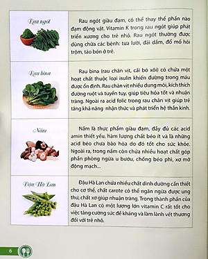 Sách Mẹ Nấu Ăn Ngon Tuyệt (Tập 2)