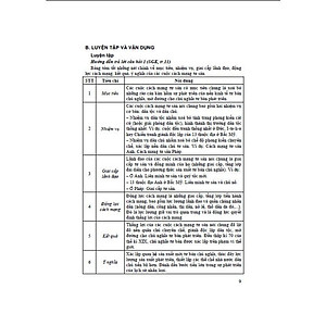 Sách - Hướng Dẫn Trả Lời Câu Hỏi Và Bài Tập Lịch Sử Lớp 11 ( Theo chương trình gdpt mới)HA-MK