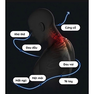 Gối Ngủ Công Thái Học Massager Kim Cương 3D Cao Cấp - Chống Đau Mỏi Vai Gáy, Kích Thước 48x74cm - HÀNG CHÍNH HÃNG MINIIN