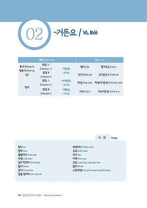 Sách Làm Chủ Ngữ Pháp Tiếng Hàn - Dành Cho Người Bắt Đầu