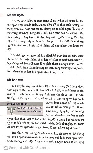 Sách Những Biểu Hiện Của Cơ Thể