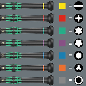 Tua vít điện tử 4 cạnh Ph1 x 80mm Wera 05118024001