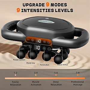 [Tặng củ sạc + cáp sạc] Máy Massage Toàn Thân Cầm Tay , Máy Mát Xa Đấm Lưng, Chân, Tay, Vai, Cổ 12 Đầu, 16 Đầu, 20 Đầu, 22 Đầu GDV - Hàng Chính Hãng