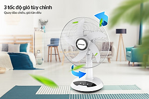 Quạt tích điện Sunhouse SHD7228, Quạt sạc điện SHD7223, SHD7116, SHD7115, Hàng chính hãng, Bảo hành 12 tháng