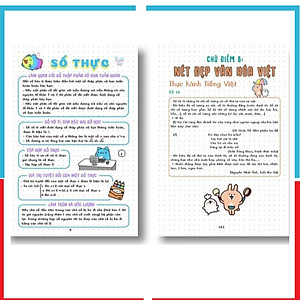 Sổ tay Hach Kiến Thức Toán Anh Lớp 7 Và Đề Cương Toán Anh Văn SKETCHNOTE 3 Chương Trình