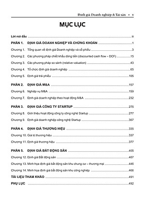 Định Giá Doanh Nghiệp Và Tài Sản - Ứng Dụng Trong Đầu Tư Tài Chính