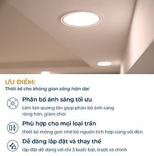 Bộ Đèn PHILIPS LED Âm Trần MESON IO Thế Hệ Mới - 5W 7W 9W 13W
