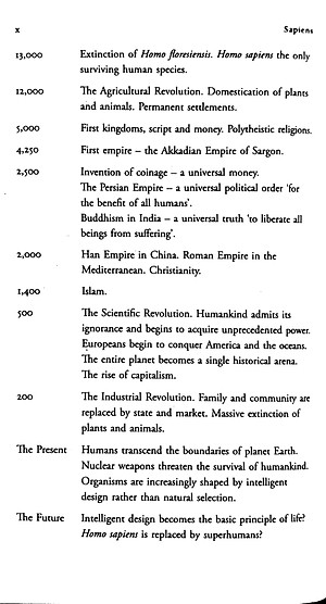 Sách Sapiens : A Brief History Of Humankind