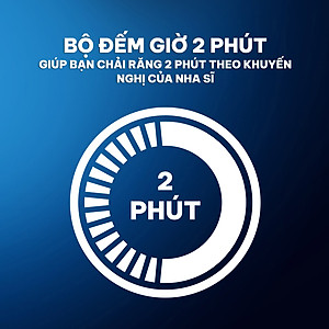 Bàn chải điện Oral-B Vitality - Hộp Eco - Chính hãng bảo hành 24 tháng