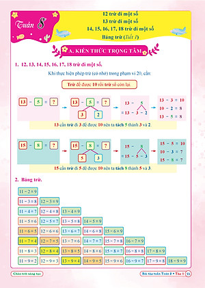 Combo Bài Tập Tuần Toán, Tiếng Việt Lớp 2 - Chân Trời Sáng Tạo - Học kì 1