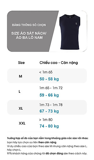 Combo 2 áo ba lỗ nam, áo sát nách nam,sợi cotton cao cấp mềm mịn, thấm hút mồ hôi, siều thoáng mát, co giãn 4 chiều Mrm Manlywear - MM