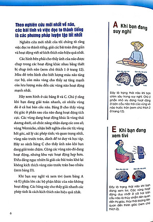 Sách Luyện Trí Não - 60 Ngày Cải Thiện Trí Não (Các Bài Toán Rèn Khả Năng Tư Duy Và Luyện Trí Nhớ)