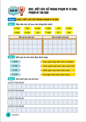 Sách - 500 Bài Toán Cơ Bản Và Nâng Cao Lớp 3 - Dùng chung cho các bộ sách giáo khoa hiện hành - ndbooks