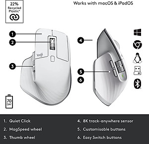 Chuột Logitech MX Master 3S không dây Bluetooth/Wireless - Hàng Chính Hãng