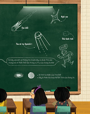 Sách Tương Tác - Lift-The-Flap-Lật mở khám phá - Space - Vũ trụ (Dành Cho Trẻ Em Từ 5-12 Tuổi)