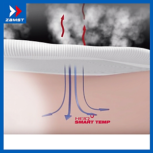 ZAMST Calf & Ankle Sleeve (sold in pairs) Ống chân thể thao hỗ trợ bắp chân/ mắt cá chân