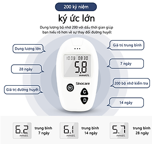 Máy Đo Đường Huyết Sinocare Safe Accu (Gồm 50 Que Và 50 Kim)