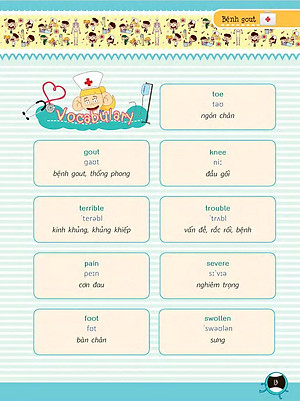 Sách Tiếng Anh Giao Tiếp Dành Cho Bác Sĩ Và Bệnh Nhân