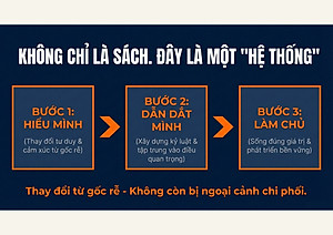 Cẩm Nang Tự Học – Tự Lãnh Đạo Bản Thân | Hiểu Mình – Kỷ Luật Bản Thân – Làm Chủ Cuộc Đời