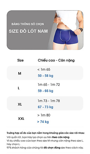 Combo 3 quần lót nam Boxer sợi Organic mềm mịn thoáng mát co giãn 4 chiều MRM Manlywear ( TẶNG Đôi Tất Nam Cao Cấp Giao Ngẫu Nhiên)