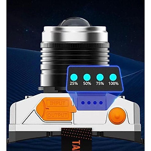 Đèn Pin Đội Đầu 1 Bóng Lớn Chống Nước 3 Chế Độ Siêu Sáng Ánh Sáng Mạnh