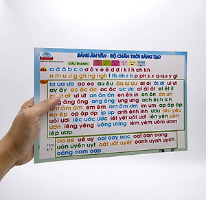 Bảng Âm Vần - Bộ Chân Trời Sáng Tạo