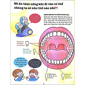 Sách Khám Phá Bí Ẩn Cơ Thể Người (Tái Bản)