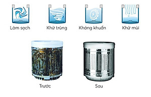 Bột Tẩy Diệt Khuẩn Vệ Sinh Lồng Máy Giặt Homes Queen (400g)