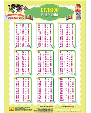 Sách - Bộ tranh treo tường song ngữ 10 chủ đề rõ nét cho bé học thế giới xung quanh - HA