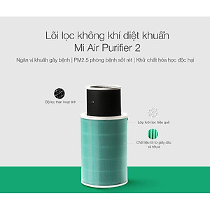 Lõi lọc không khí Xiaomi Xiaomi Mi Air Purifier Filter Có chip RFID - Hàng chính hãng