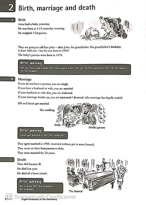 English Vocabulary in Use: Elementary Book with Answers Reprint Edition: Vocabulary Reference and Practice (CD-ROM)