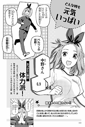 五等分の花嫁 キャラクターブック 四葉 (KCデラックス)