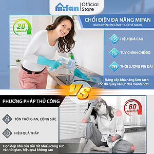 Máy Cọ Rửa Điện Cầm Tay Đa Năng Mifan K3 25W - Kèm 4 Đầu Chổi, Pin Sạc 2000mAh, Chống Nước IPX7, Tốc Độ 500rpm, Bảo Hành 12 Tháng