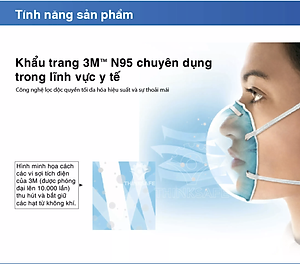 Khẩu trang phòng dịch N95 3M 1860 chuyên dùng chống giọt bắn, máu, vi khuẩn- Khẩu trang 3M đạt tiêu chuẩn N95 và FDA chính hãng