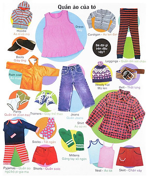 Sách Vừa Học Vừa Chơi - Từ Vựng Tiếng Anh