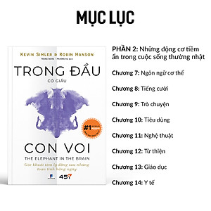 Sách Trong Đầu Có Giấu Con Voi