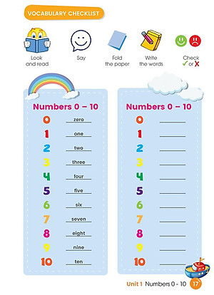 Sách Quick Quick Học Nhanh Toàn Diện Từ Vựng Tiếng Anh Theo Chủ Đề Lớp 1