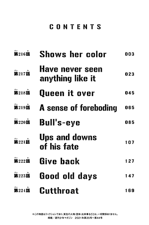 東京卍リベンジャーズ 25 - Tokyo Revengers 25