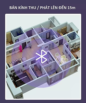 Thiết bị thu phát âm thanh Usb bluetooth 5.0 đa chức năng jack cắm 3.5mm cho loa, Tivi, máy tính, laptop, xe ô tô tặng kèm que chọc sim, Hàng Chính Hãng