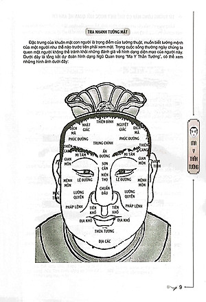 Sách - Ma Y Thần Tướng - Bìa Cứng