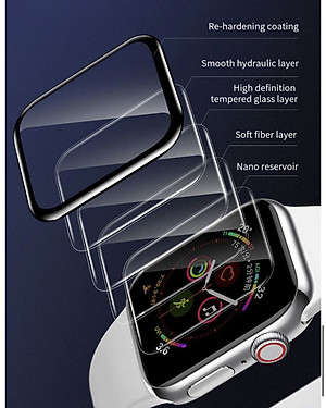 Dán Cường Lực Apple Watch WIWU Ivista Dành Cho Đồng Hồ Có Chức Năng Chống Cháy Nổ, Chống Va Đập Và Chống Bụi - Hàng Chính Hãng